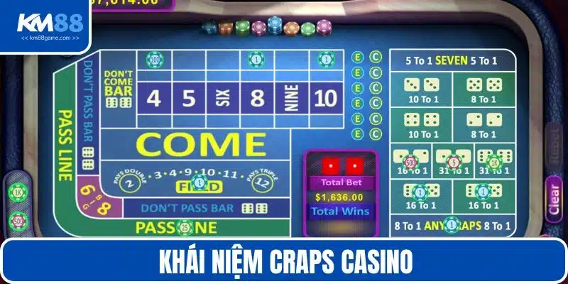 Khái niệm Craps Casino